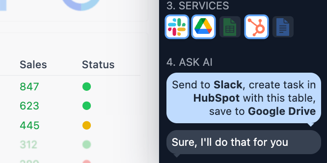Seamless integrations with popular tools